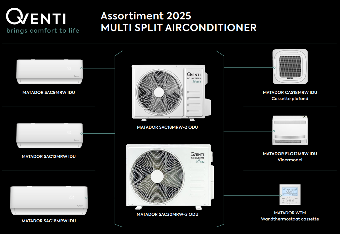Qventi Totaal airconditioner overzicht multi-split